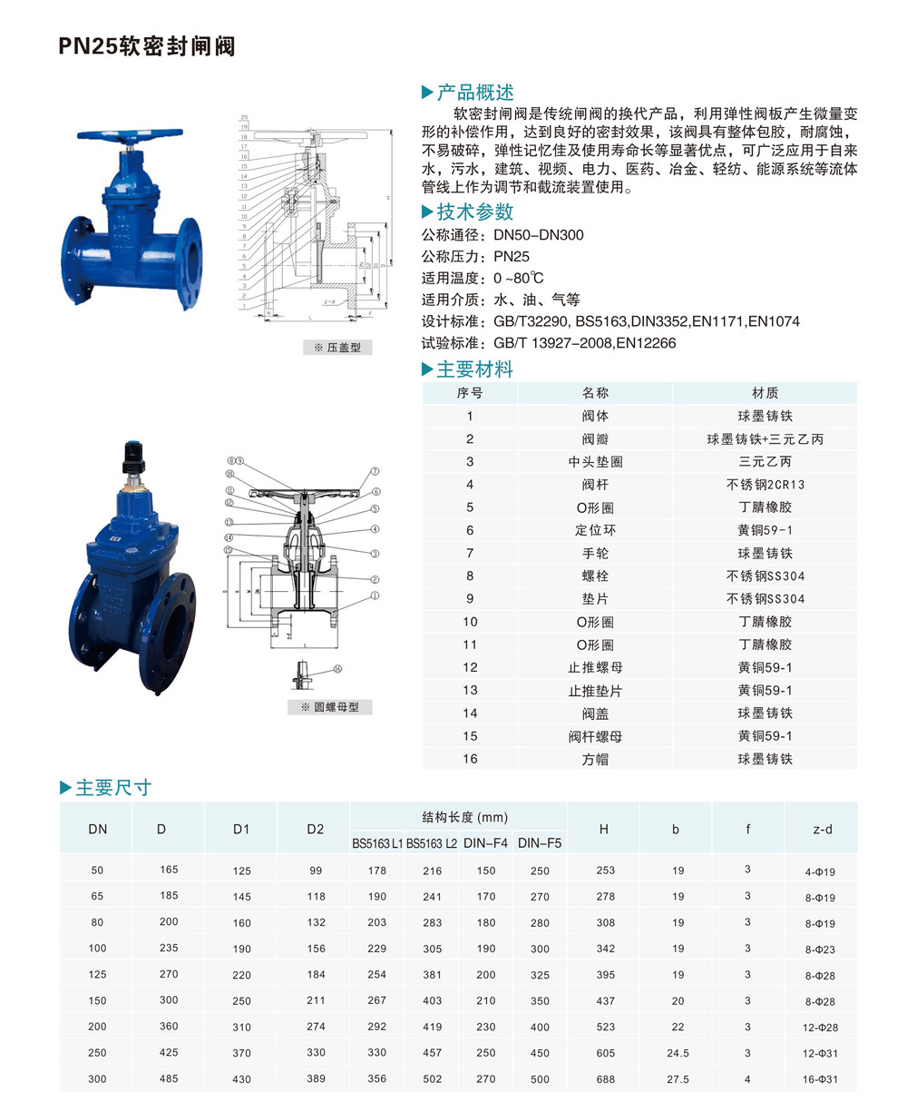 PN25軟密封閘閥.jpg